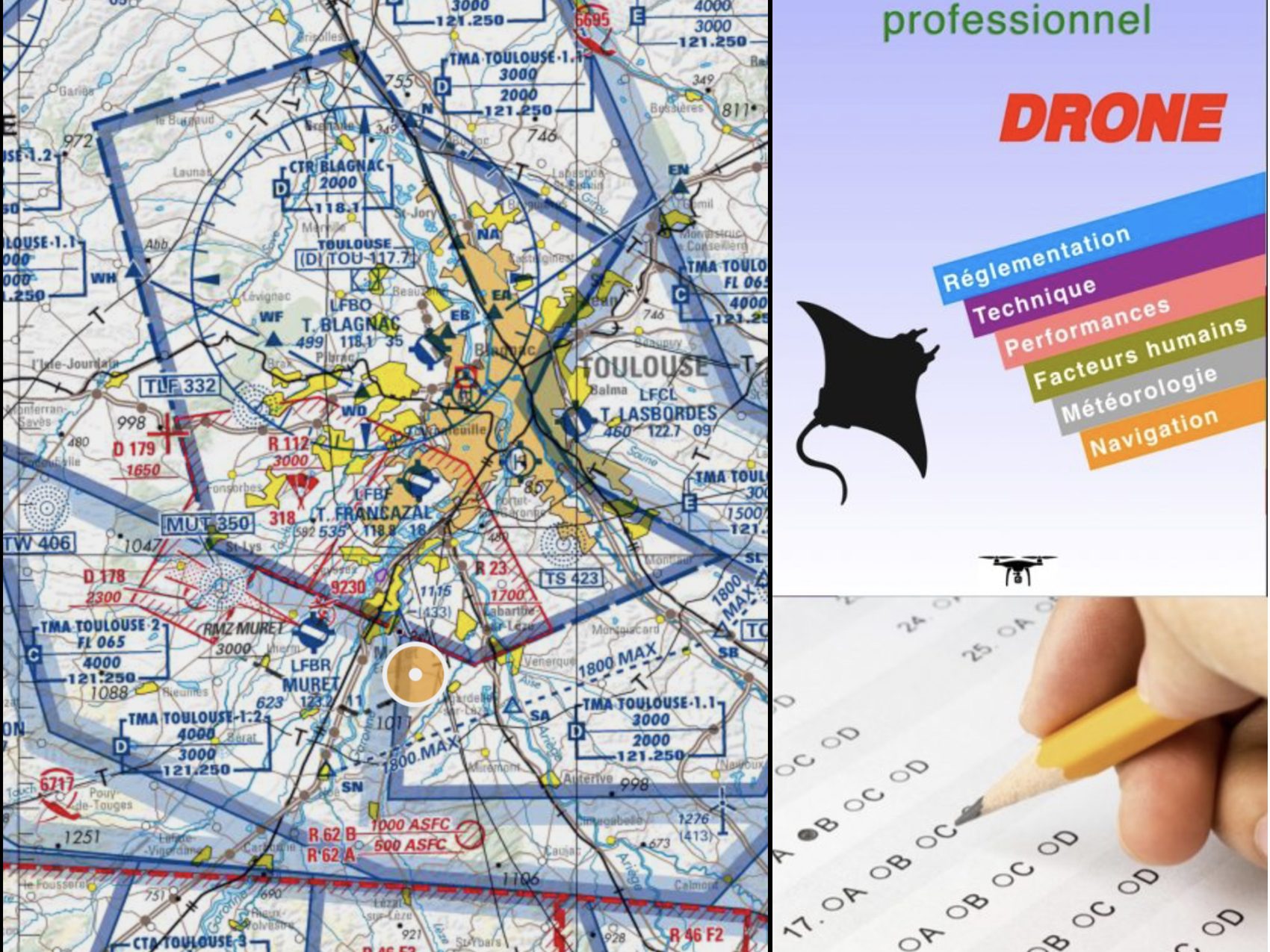 Image formation Préparez-vous à l'examen du CATS